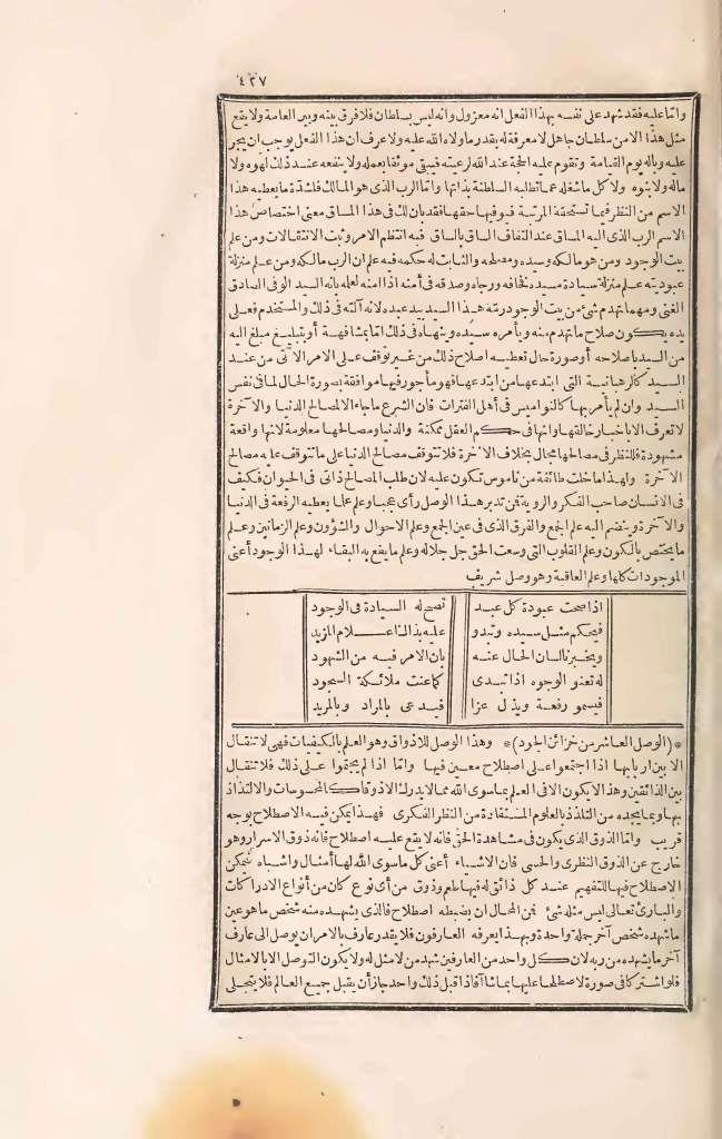 futmak.com - Page 427 - from part Three of the first Boulaq edition